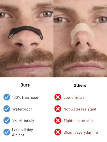 Magnetic Nose Strips